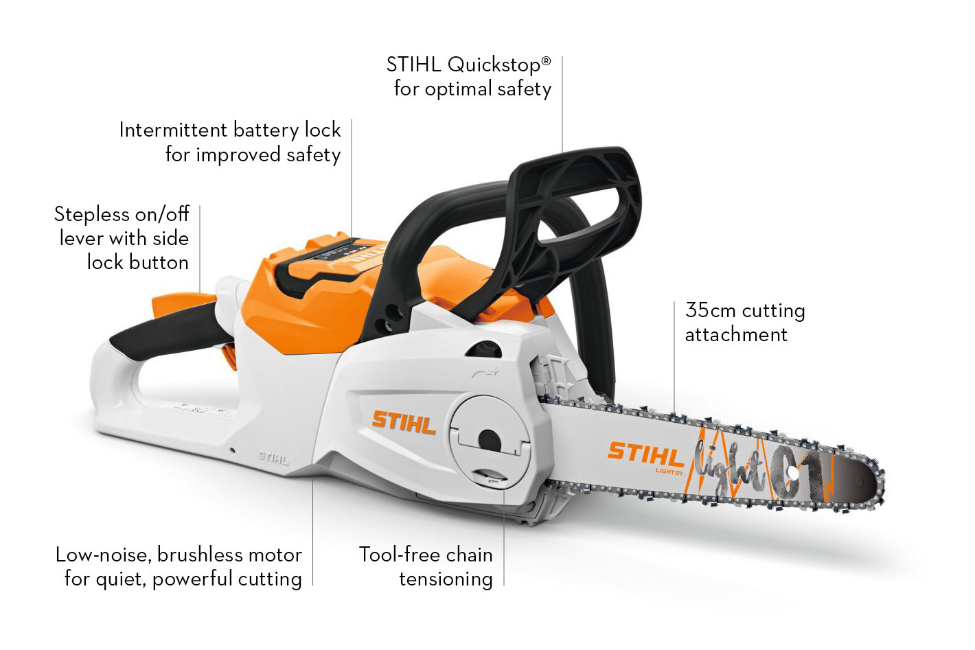 MSA 80 C-B Skin Only